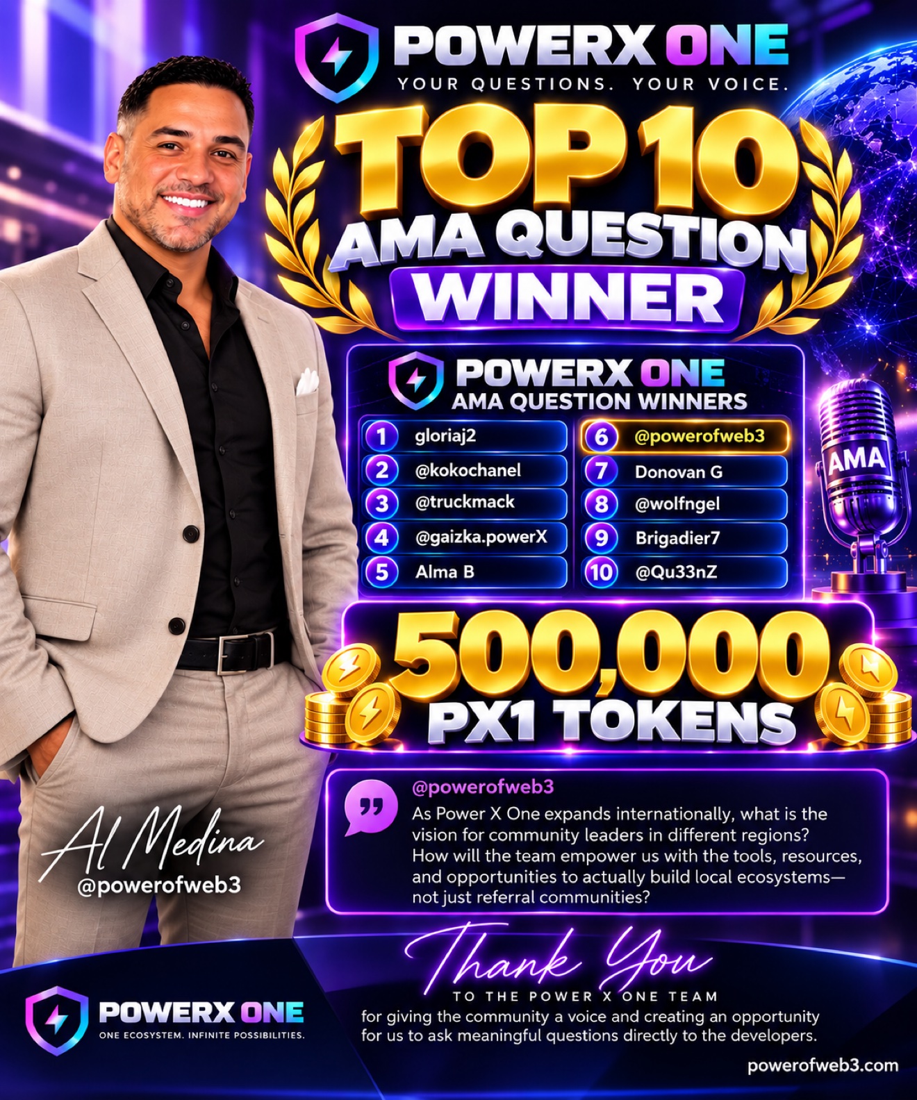 Al Medina — Top 10 AMA Question Winner, awarded 500,000 PX1 tokens